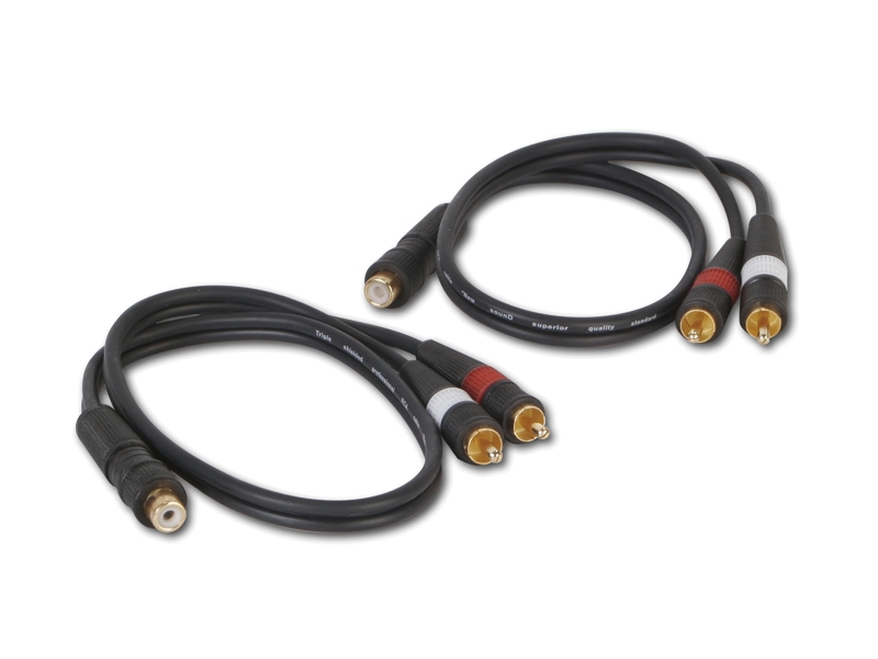 Y-Adapter 0,5m CHP