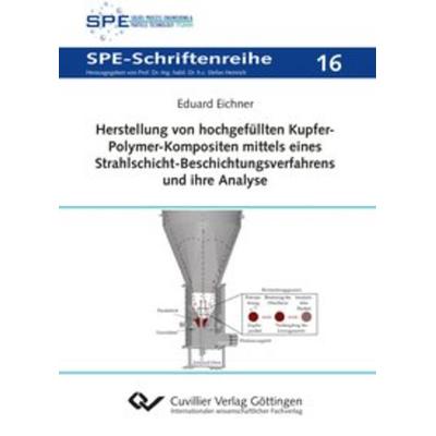 Herstellung von hochgefüllten Kupfer-Polymer- Kompositen mittels eines Strahlschicht- Beschichtungsverfahrens und ihre Analyse, Taschenbuch von Eduard