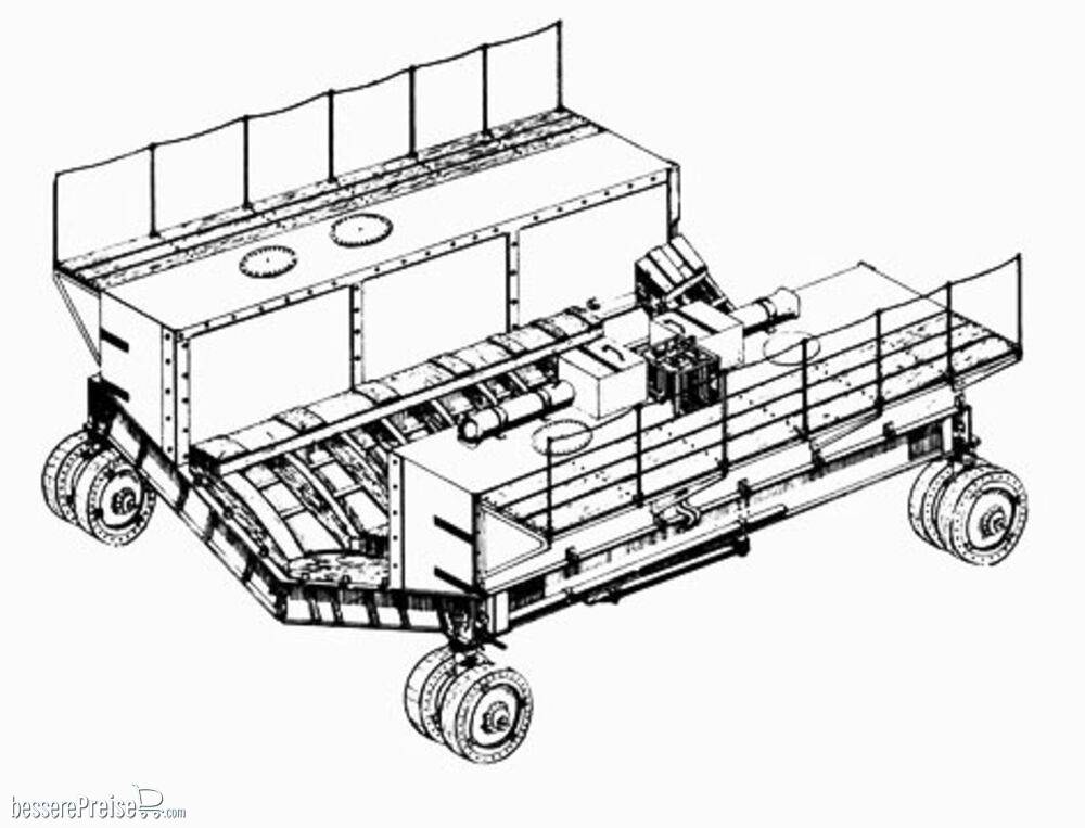 CMK 129-7088