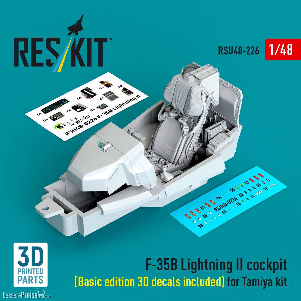 ResKit Models RSU48-0226