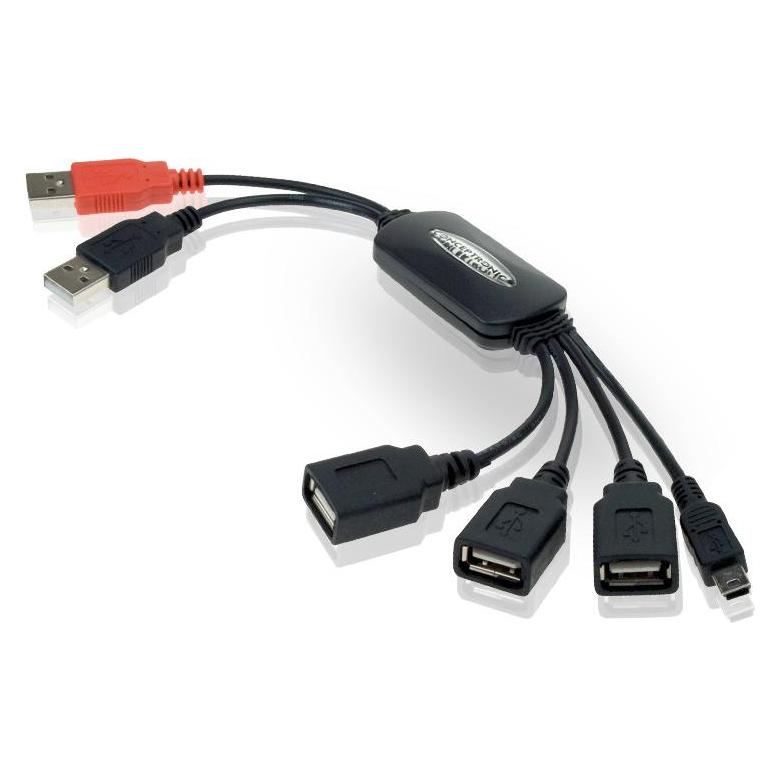Conceptronic 4 Ports USB Hub (Mini USB, USB-A, 4 Ports) (CFLEXHUB)