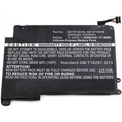 CoreParts Ersatz-Akku MBXLE-BA0179 11.4 V Lenovo