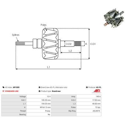 AS-PL Läufer, Generator ar1009 105,30mm