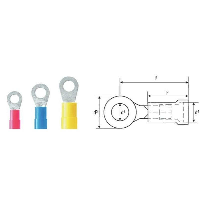 Weidmüller Ringkabelschuh M3 0,5-1,5qmm rt 9200070000 (9200070000)