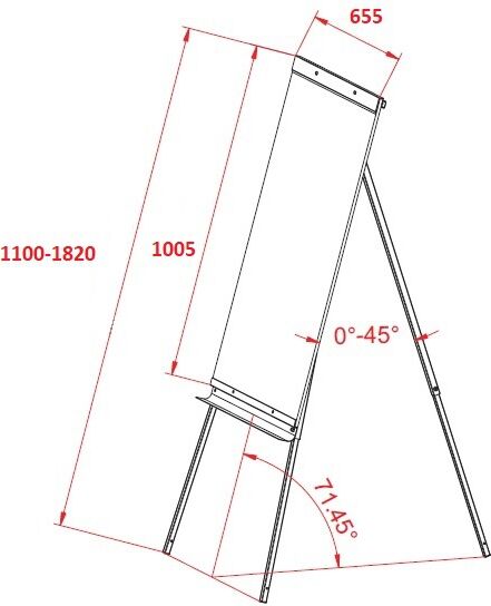 B2B Partner Flipchart