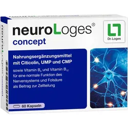 Neurologes Concept 60 ST