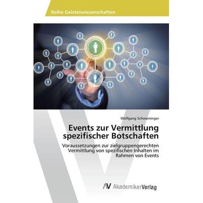 Events zur Vermittlung spezifischer Botschaften, Taschenbuch von Wolfgang Schwaminger, AV Akademikerverlag, 978-3-639-85395-7