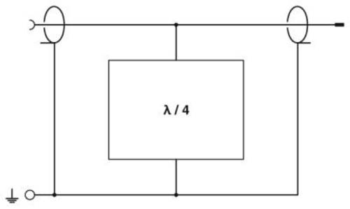 Phoenix Contact 2801056 CN-LAMBDA/4-2.25-SB Überspannungsschutz-Kontrolleinheit 1 St.
