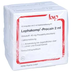 Lophakomp Procain 2 ml