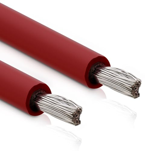 InLine zonnekabel H1Z2Z2-K, 4 mm², 25 m, rood, fotovoltaïsch en uv-bestendig, 94425R