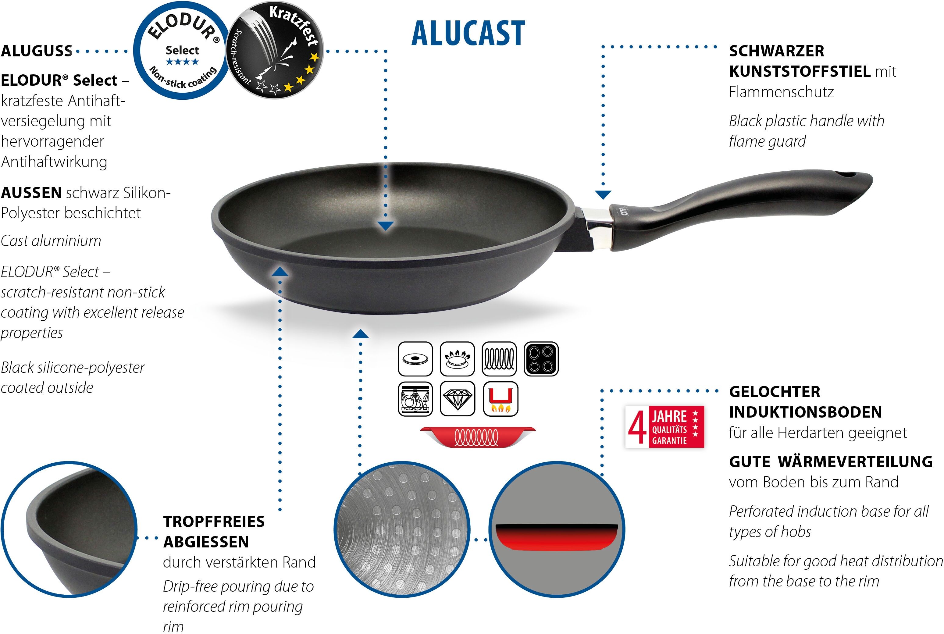 Bratpfanne ELO "Alucast", schwarz, H:6cm Ø:32cm, Pfannen, Bratpfanne, Induktion schwarz Ø 32cm + Höhe 6cm
