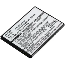 Akku für Samsung S6010 Galaxy Music, wie EB464358VU, EB464358VUBSTD, 1200 mAh