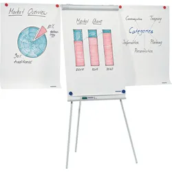 FRANKEN Flipchart ECO