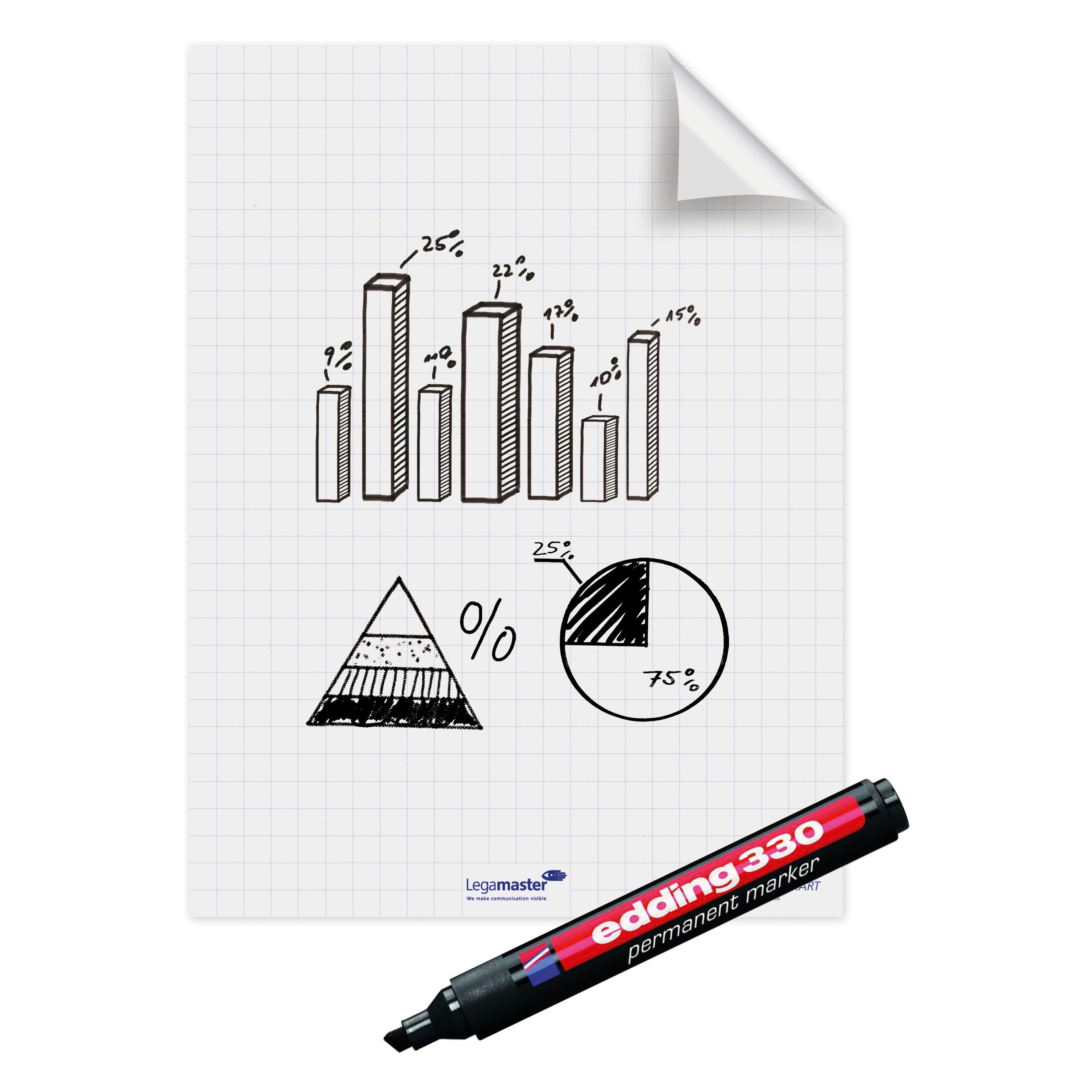 Legamaster Magic-Chart Flipchart (7-159000)