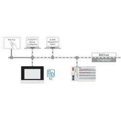 Wago 2759-2286/211-1000 Runtime,BACnet,600 275922862111000
