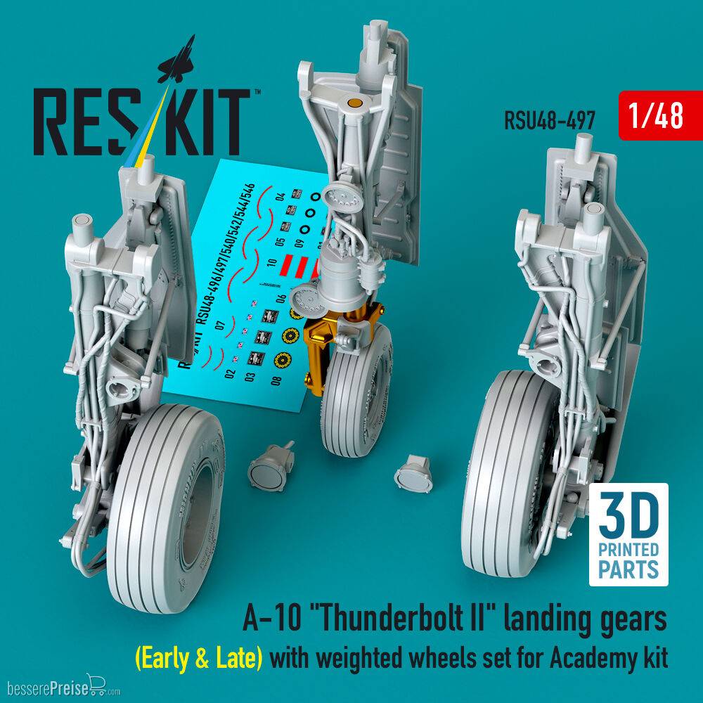 ResKit Models RSU48-0497