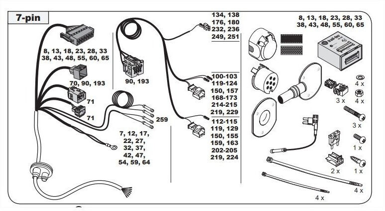 FAISCEAU SPECIFIQUE 7 BROCHES POUR SEAT ARONA AVEC CODE EQUIPEMENT 1D0 (08/23-)