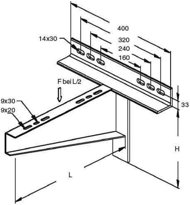 Niedax Console porteuse KTTSS 300 (KTTSS 300)