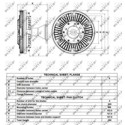 NRF Kupplung, Kühlerlüfter 49122 205mm für DAF Volvo