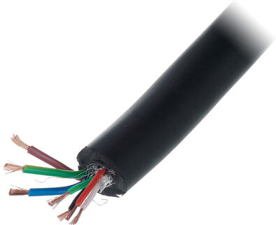 the sssnake PNT Cable
