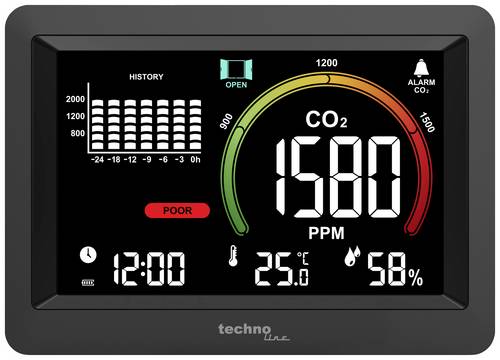 Techno Line WL1028 WL1028 CO2-Anzeige / CO2-Messgerät
