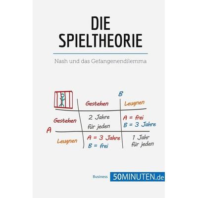 Die Spieltheorie, Taschenbuch von 50minuten, 50Minuten.de, 978-2-8080-0897-6
