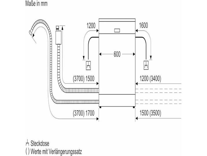 SIEMENS vollintegrierbarer Geschirrspüler SX65ZX07CE