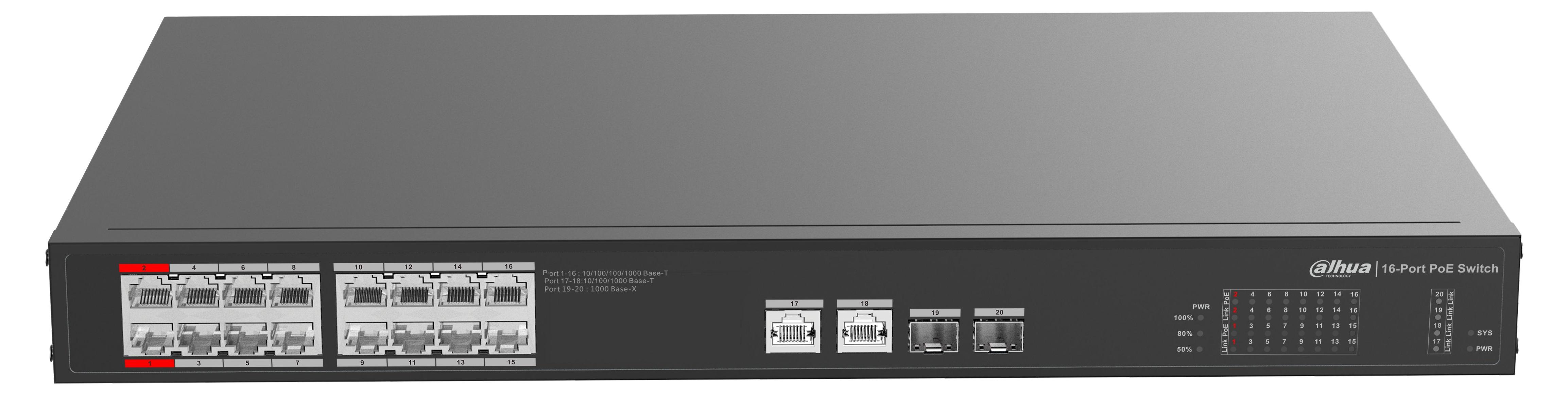 Dahua Technology PoE DH-PFS3220-16GT-190, Unmanaged, L2, Gigabit Ethernet (10/100/1000), Gigabit Ethernet, Power over Ethernet (PoE), Rack-Einbau