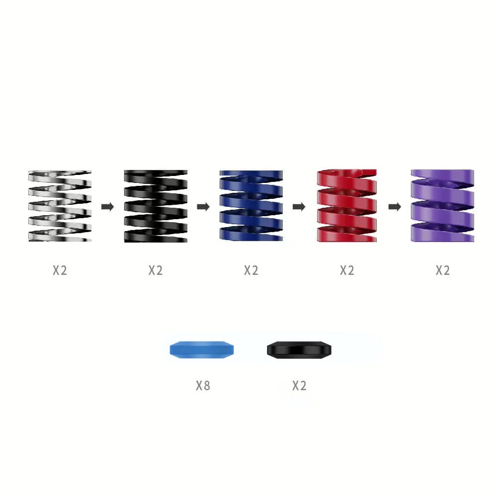 MOZA Racing MOZA Bremsleistungs-Kit (für CRP2 & SRP2) RS069