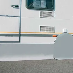 Berger Wohnmobil- und Wohnwagenschürze 75 cm Meterware