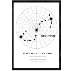 POSTER Sternzeichen Skorpion A3 Rahmenlos