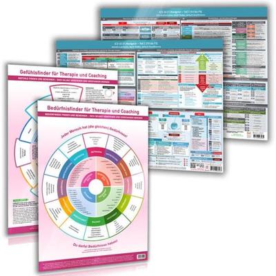 [4er Set] Das moderne Heilpraktiker-Poster-Set mit ICD-10 (F) & Bedürfnis- & Gefühlsfinder, Set von Samuel Cremer,Christian