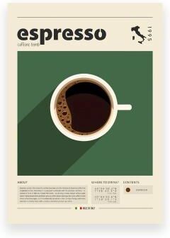 Uplift Essentials Coffee Culture Series Modern Espresso & Latte Canvas Art espresso 6 X 8 In (a5)