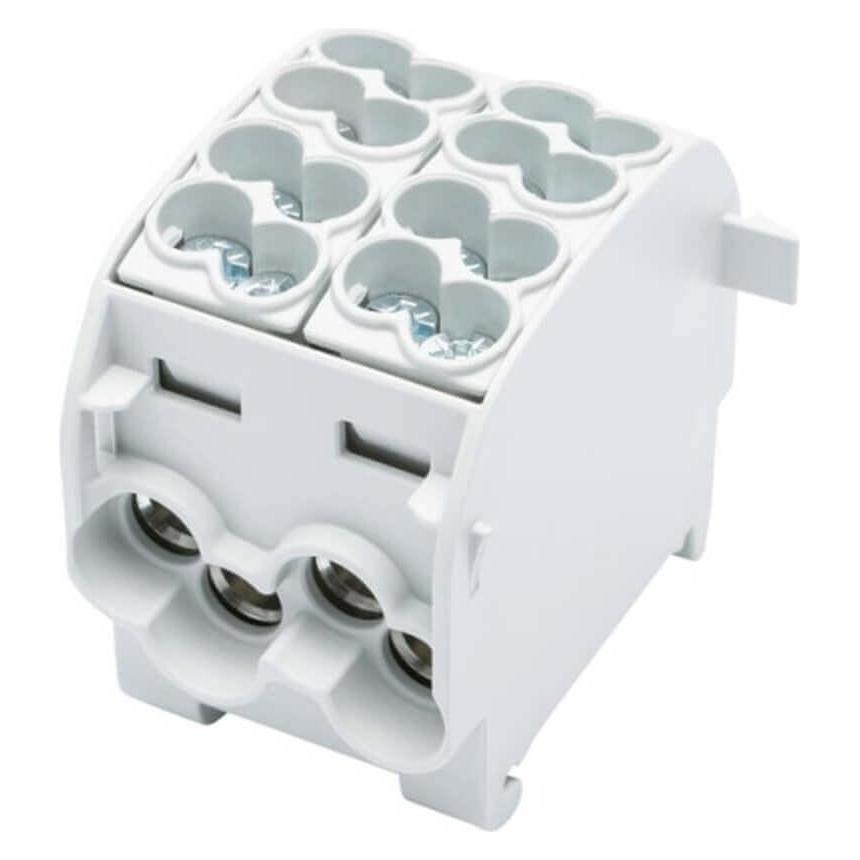Simet Verteilerblock - Al/Cu-Zweig (SIMET)