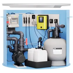 Pool-Technikschacht ChlorTec Plus | SaltFree mit Gegenstromanlage, Chlordosierung mit pH & Sandfilteranlage