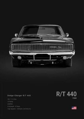 Inspired Living Dodge Challenger Redeye Hellcat Wall Art Canvas Print For Home Office Garage Decor 8 30x42cm Unframed