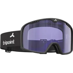 Tripoint, Skibrille