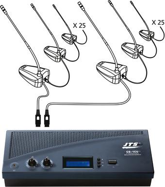JTS CS-1CU Steuergerät, die Leitzentrale des Konferenzsystems