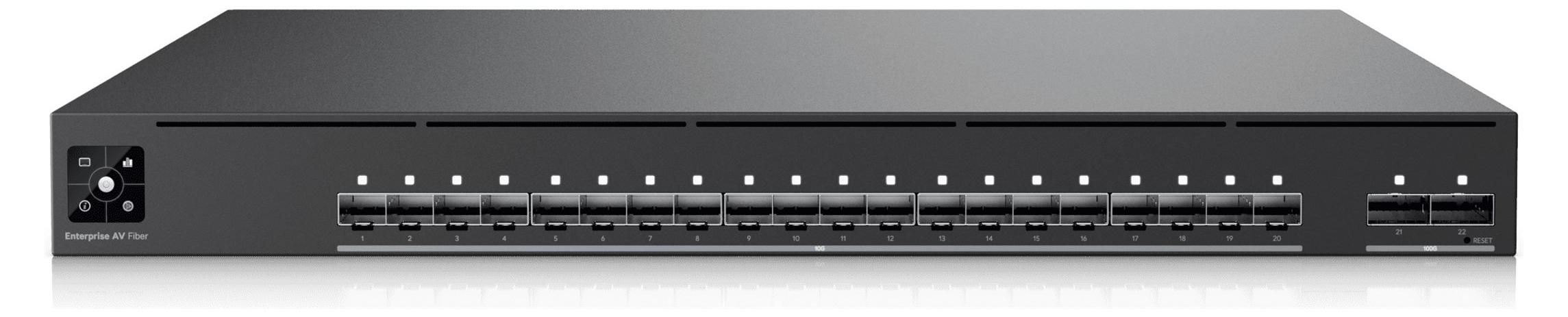 Ubiquiti UniFi EAV-Fiber, Managed, L2/L3, Gigabit Ethernet (10/100/1000), Rack-Einbau, 1U