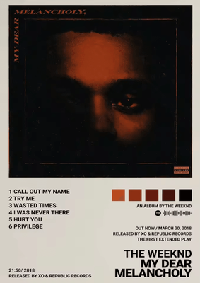 Inspire Curations The Weeknd Hip Hop Album Canvas Poster Modern Music Wall Art Decor dm8 5 50x70cm Unframed
