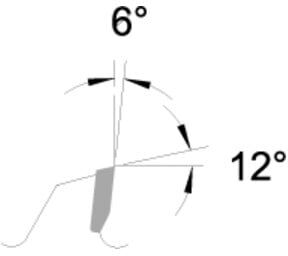 EDESSÖ Kreissägeblatt Präzision MULTImat Super-WZ, HW 190x2,8/1,8x30 Z=30 SWZ (46119030)