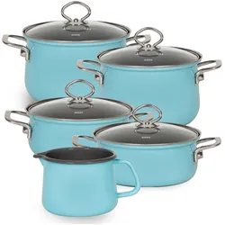 Riess Topfset Familienset 5-teilig, Pfannenset + Topfset, Blau