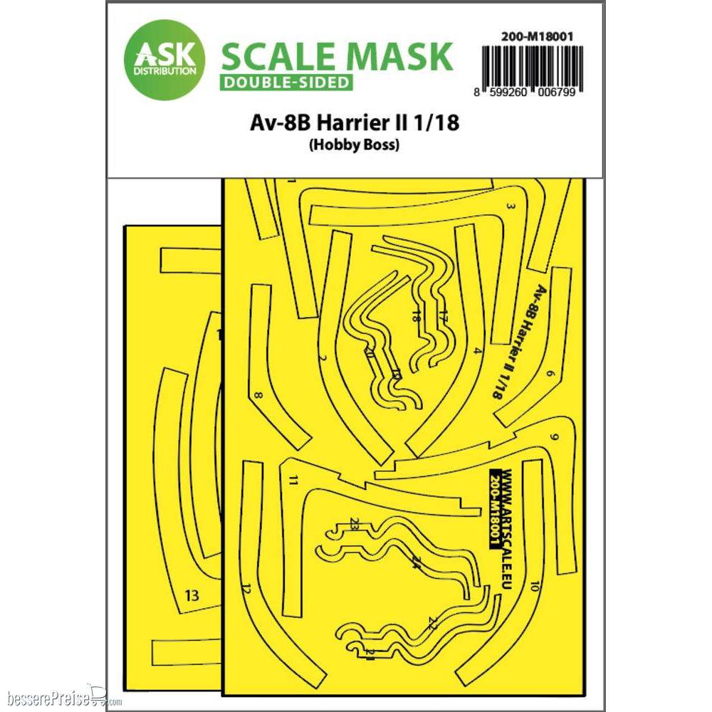 Art Scale Kit 200-M18001