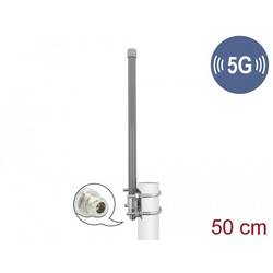 Delock 90417 Wand-/Mastantenne 5G, LTE