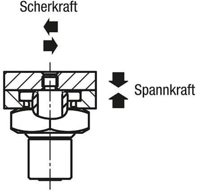 KIPP Kugelsperrbuchse Stahl FS=7 (K1066.7)