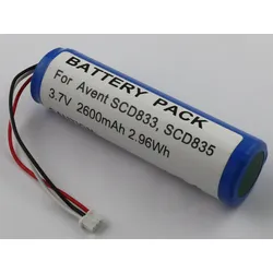 Akku für Philips Avent 845/26, SCD620, SCD625, SDC630, SCD831, SCD835, SCD841, SCD843, SCD923, 2.6Ah