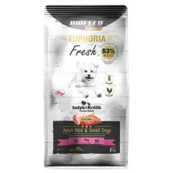 EUPHORIA Fresh mit Truthahn und Kaninchen (Mini- und kleine Rassen) 2kg Hundefutter