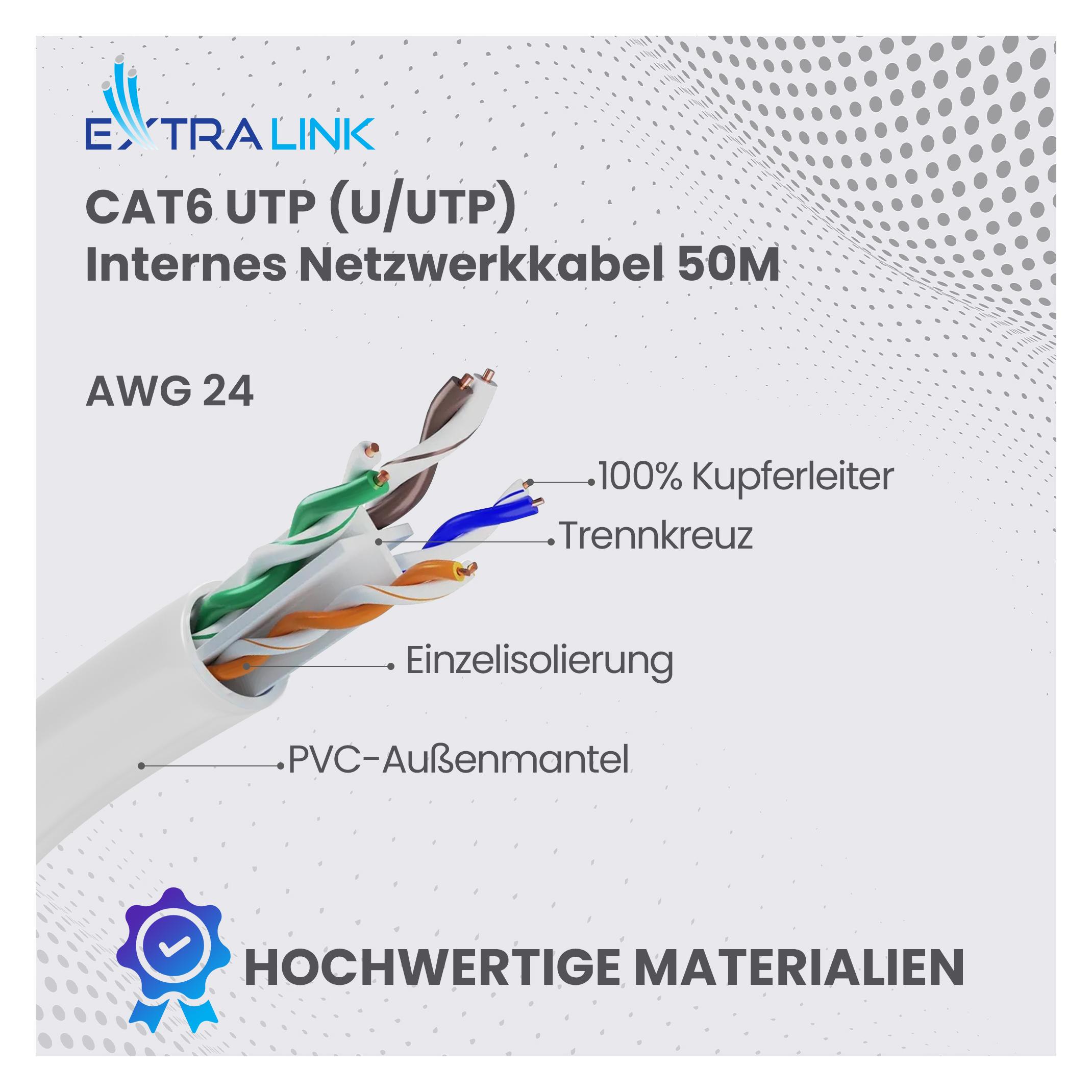Extralink Cat6 Utp (U/Utp) Indoor Twisted Pair (CAT6, 50 m) (EX.32358)