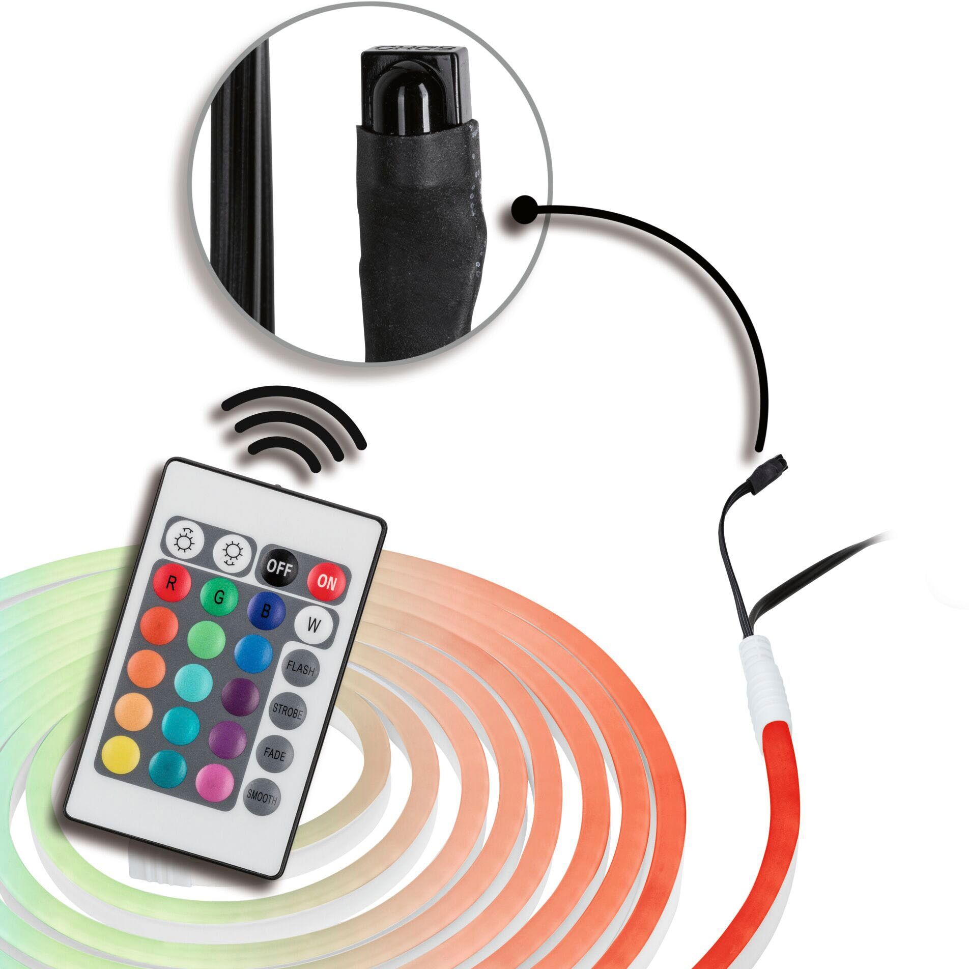PAULMANN LED-Streifen "SimpLED Outdoor Basisset IP44 RGB beschichtet", weiß, Dioden 216 Stk. Flammen 1 Stk., Gesamtlänge 4,41m, Lichterketten, LED-Streifen