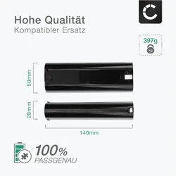Cellonic, Werkzeugakku + Ladegerät, Akku für Makita 6017D, 6015D, 6012D, 6072D, DA3000D, 6071D, ML700, 6172D (7.20 V)